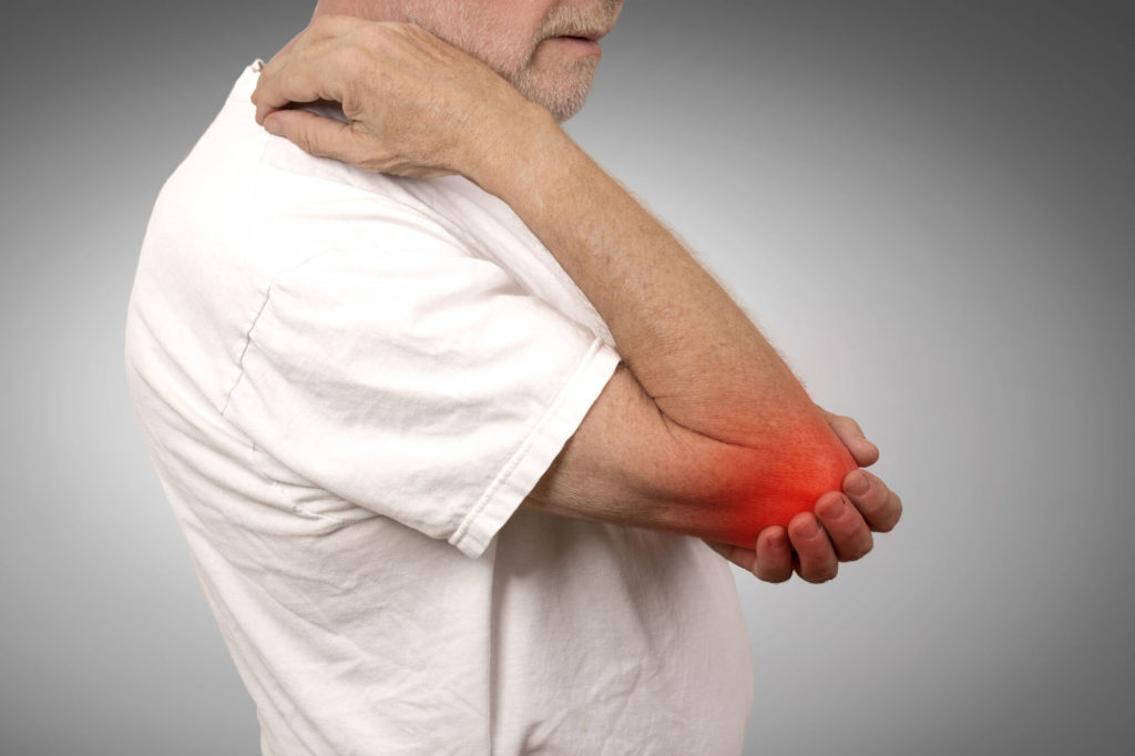 Why Do My Joints Hurt Hernando Orthopedic Spinal Surgery Spring 